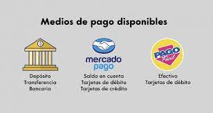 Medios de pago aceptados